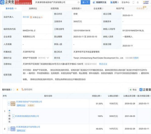 专业杠杆配资 津滨发展等投资成立房地产开发新公司