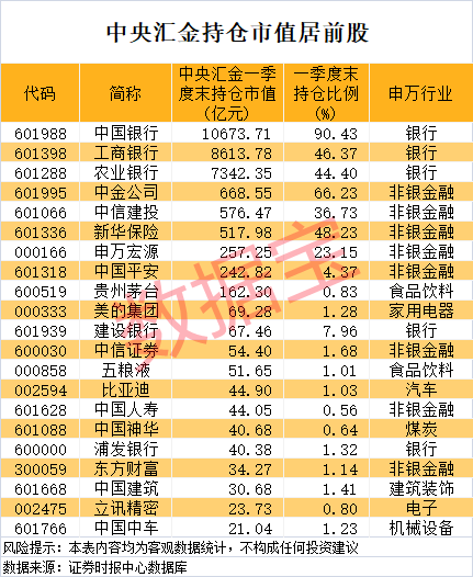 实盘10倍杠杆平台 德恩精工：部分高管拟合计减持股份不超29.55万股